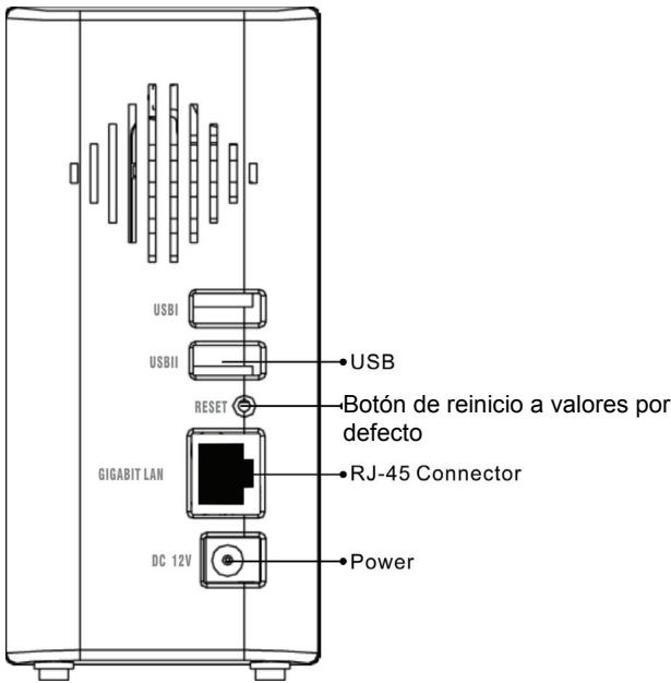 FUJITSU SIEMENS ACTIVY MEDIA SERVER 150 - Panel tracero - 1