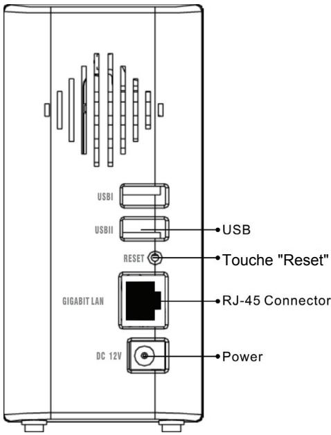 FUJITSU SIEMENS ACTIVY MEDIA SERVER 150 - Mise en garde: - 1