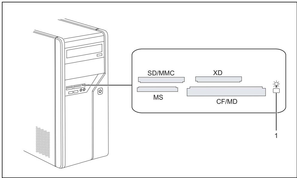 FUJITSU SIEMENS AMILO DESKTOP LI 3410 - Geheugenkaartlezer - 1