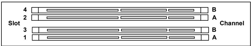 FUJITSU SIEMENS ESPRIMO P5600 (SIS761) - Caractéristiques techniques - 3