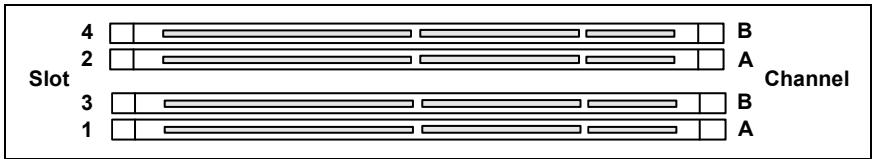 FUJITSU SIEMENS ESPRIMO P5600 (SIS761) - Technical data - 3