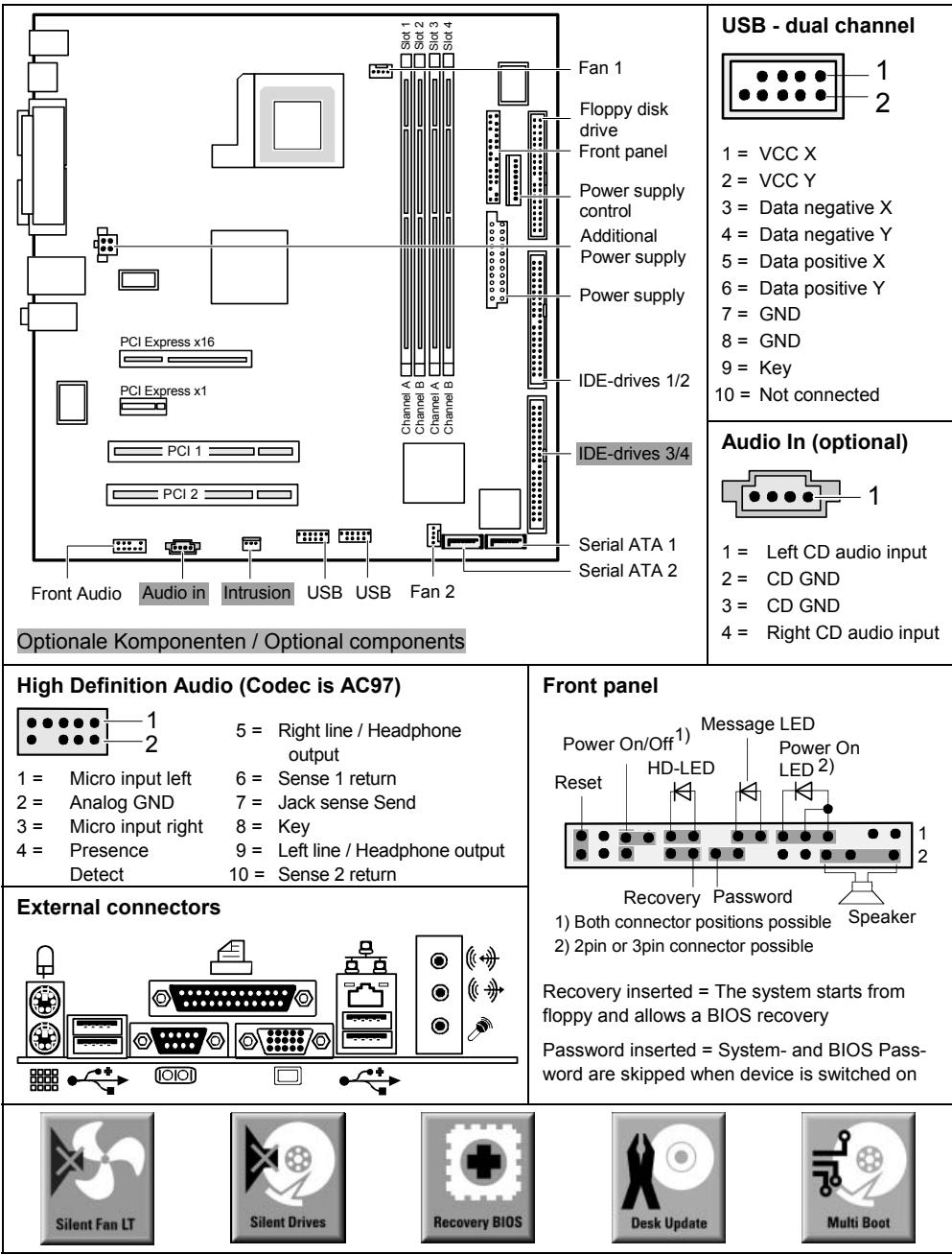 FUJITSU SIEMENS ESPRIMO P5600 (SIS761) - Sie haben technische Fragen oder Probleme? - 2