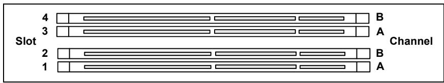 FUJITSU SIEMENS ESPRIMO P5615 (NFORCE4) - Caractéristiques techniques - 3