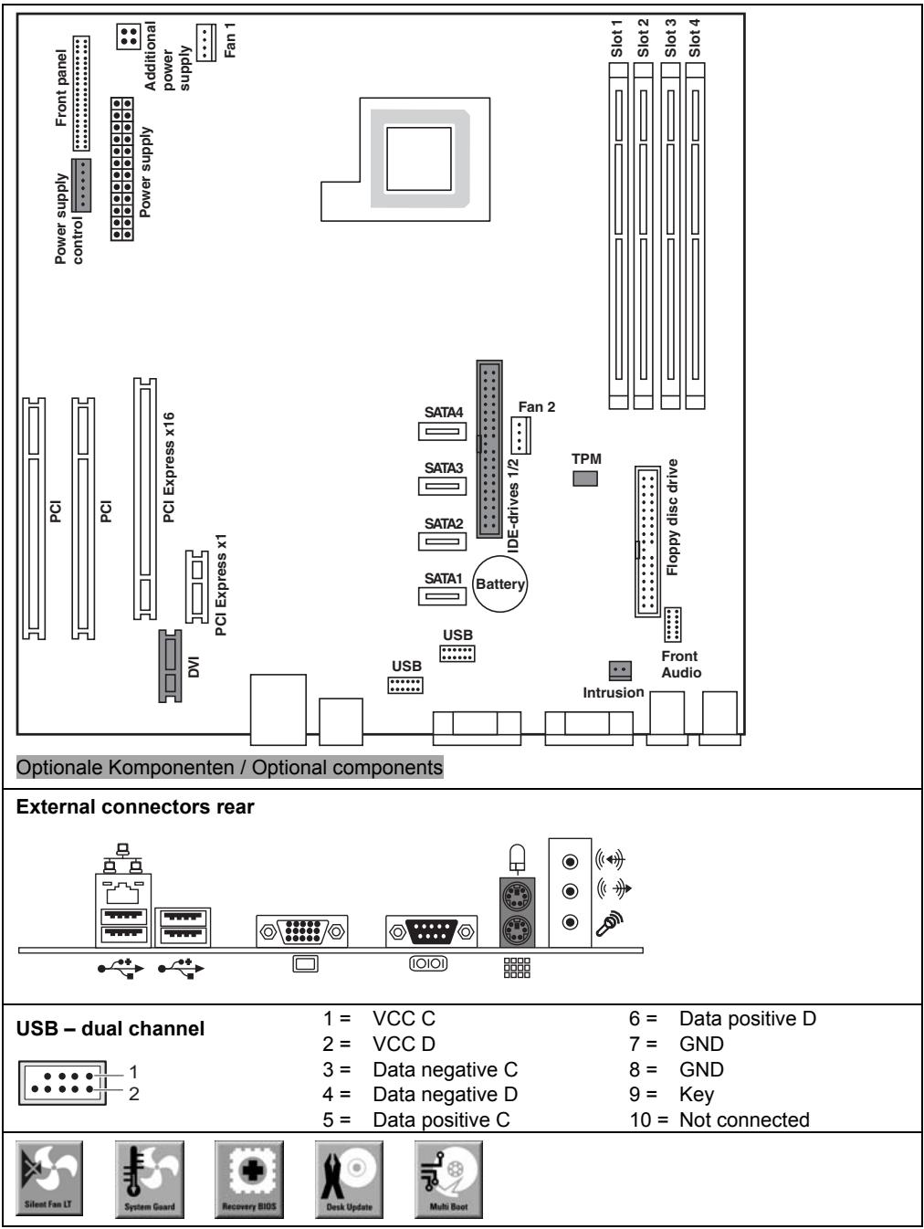 FUJITSU SIEMENS ESPRIMO P5615 (NFORCE4) - Herausgegeben von/Published by - 1