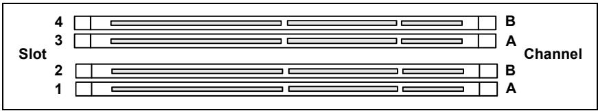 FUJITSU SIEMENS ESPRIMO P5616 - Technical data - 3