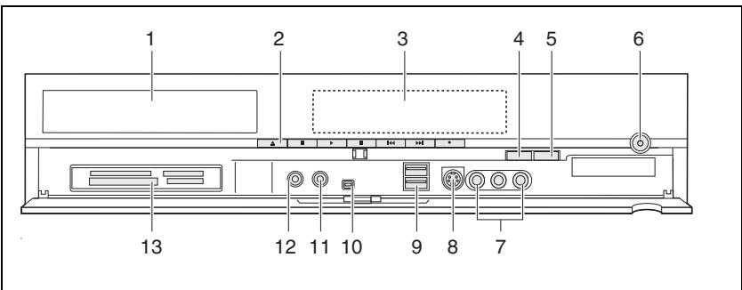 FUJITSU SIEMENS SCALEO EV - Aansluitingen, indications en bedieningselementen aan de voorzijde - 1
