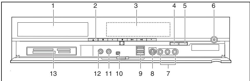 FUJITSU SIEMENS SCALEO EV - Connections, displays and controls on the front - 1