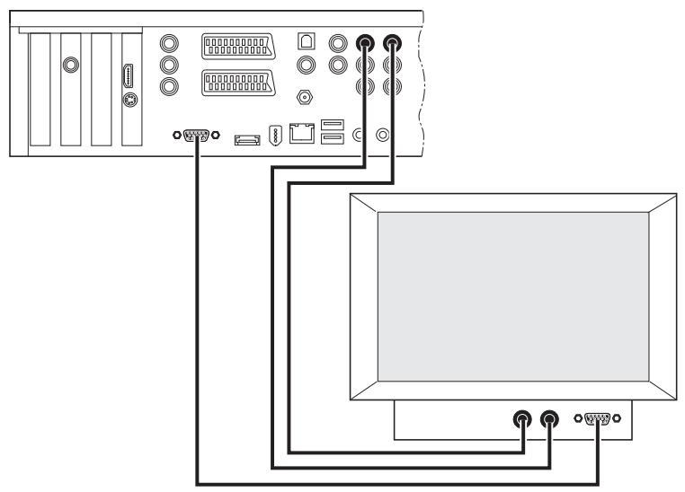 FUJITSU SIEMENS SCALEO EV - Aansluiten op VGA (optioneel) - 1