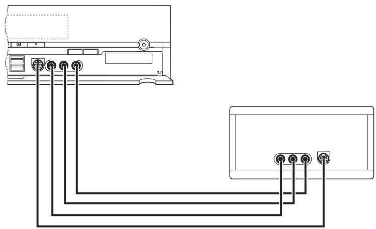 FUJITSU SIEMENS SCALEO EV - Geräte am SCART AUX-Anschluss anschließen (Loop through) - 2