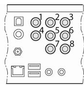 FUJITSU SIEMENS SCALEO EV - Collegamento dell'audio - 4