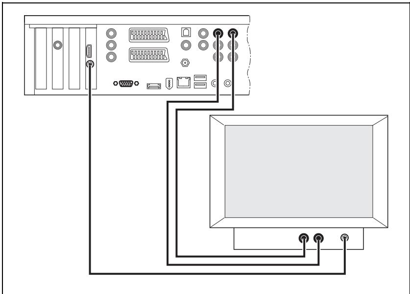 FUJITSU SIEMENS SCALEO EV - Aansluiten op S-Video Out - 1