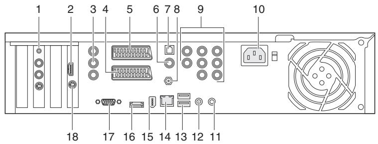 FUJITSU SIEMENS SCALEO EV - Aansluitingen aan dechterzijde - 1