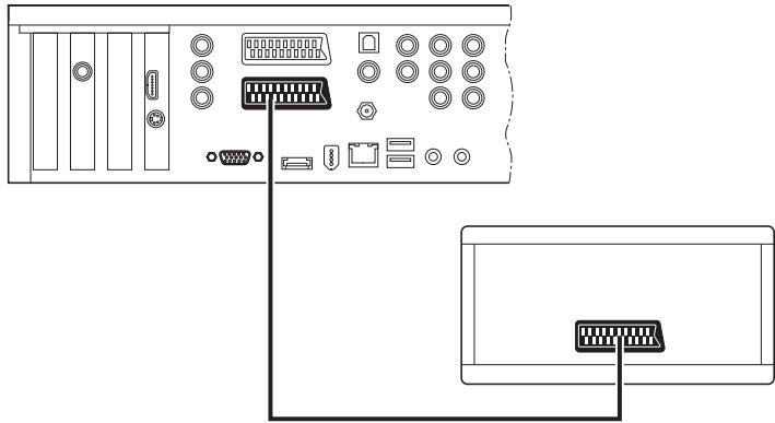 FUJITSU SIEMENS SCALEO EV - Geräte an SCART AUX anschließen - 1