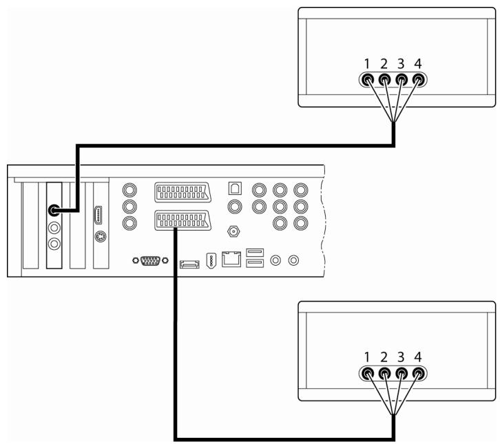 FUJITSU SIEMENS SCALEO EV - SCALEO mit einer TV Karte mit zwei Tunern (Dualuner-Karte) - 1