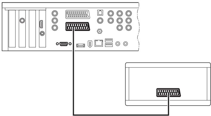 FUJITSU SIEMENS SCALEO EV - Apparaten aansluten op de SCART AUX-aansluiting (Loop through) - 1