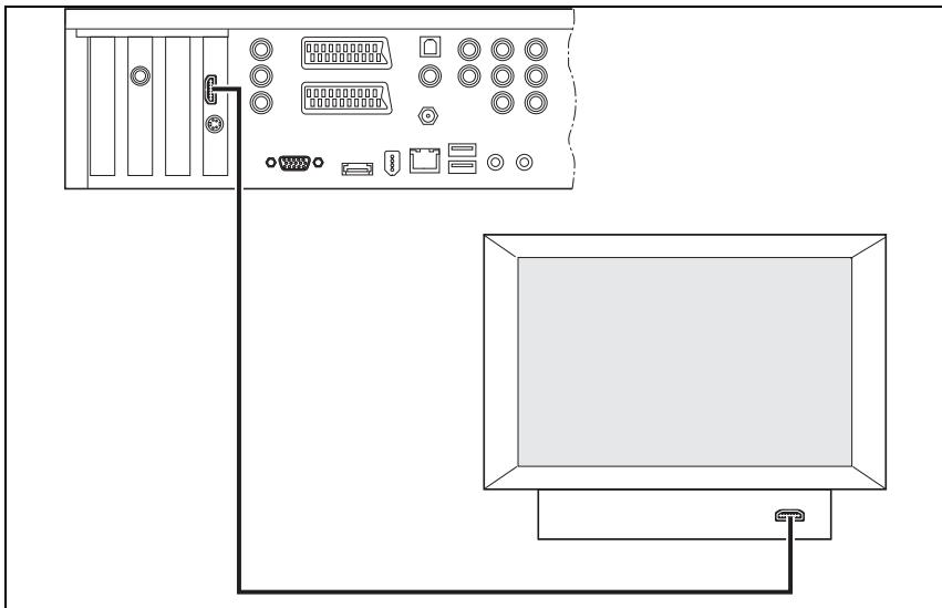 FUJITSU SIEMENS SCALEO EV - Connecting to HDMI - 1