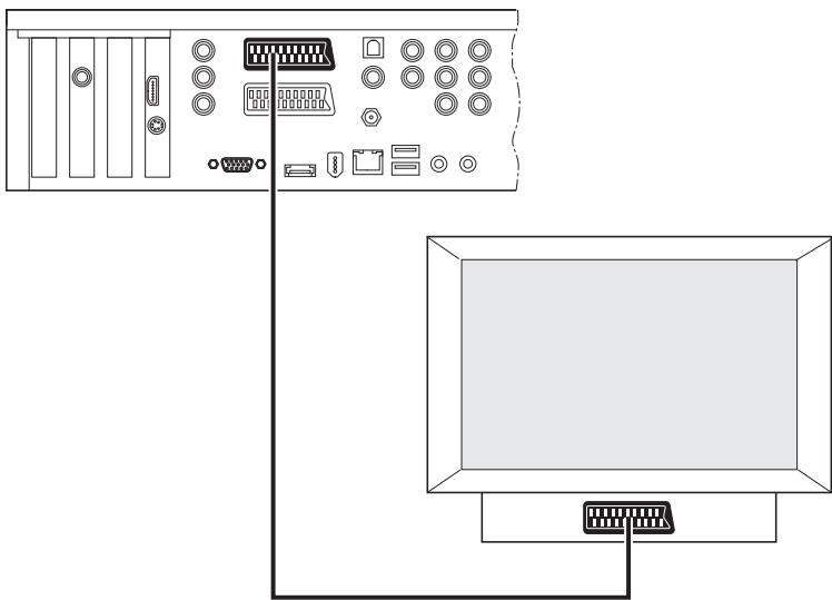 FUJITSU SIEMENS SCALEO EV - Anschlieben an SCART-TV - 1