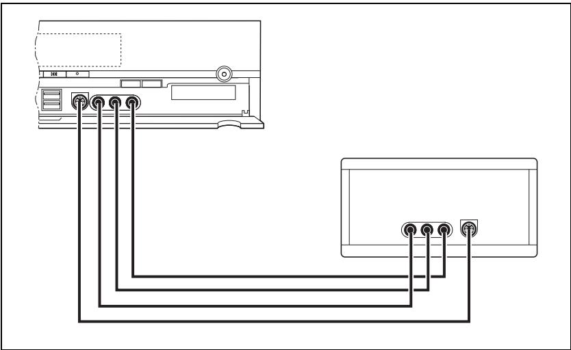 FUJITSU SIEMENS SCALEO EV - Collegamento di dispositivi supplementari alla presa SCART AUX (Loop through) - 2