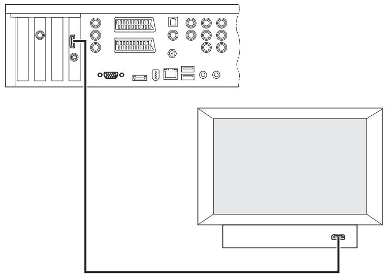 FUJITSU SIEMENS SCALEO EV - Collegamento alla porta HDMI - 1
