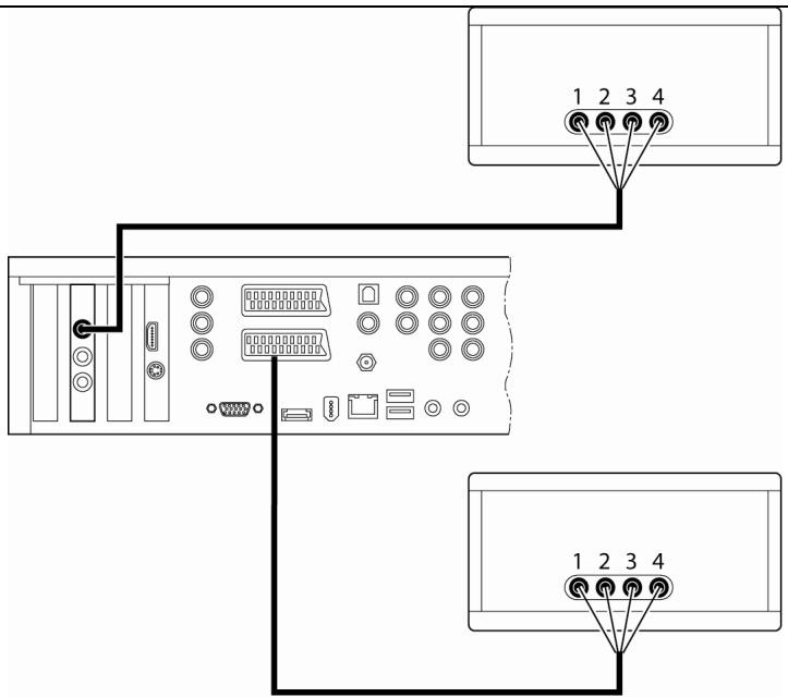 FUJITSU SIEMENS SCALEO EV - SCALEO with one TV card with two tuners (dual tuner card) - 1