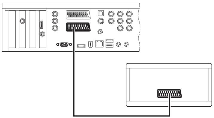 FUJITSU SIEMENS SCALEO EV - Collegamento di dispositivi esterni alla presa SCART AUX - 1