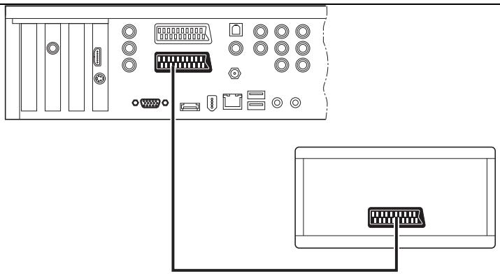FUJITSU SIEMENS SCALEO EV - Connecting devices to SCART AUX - 1