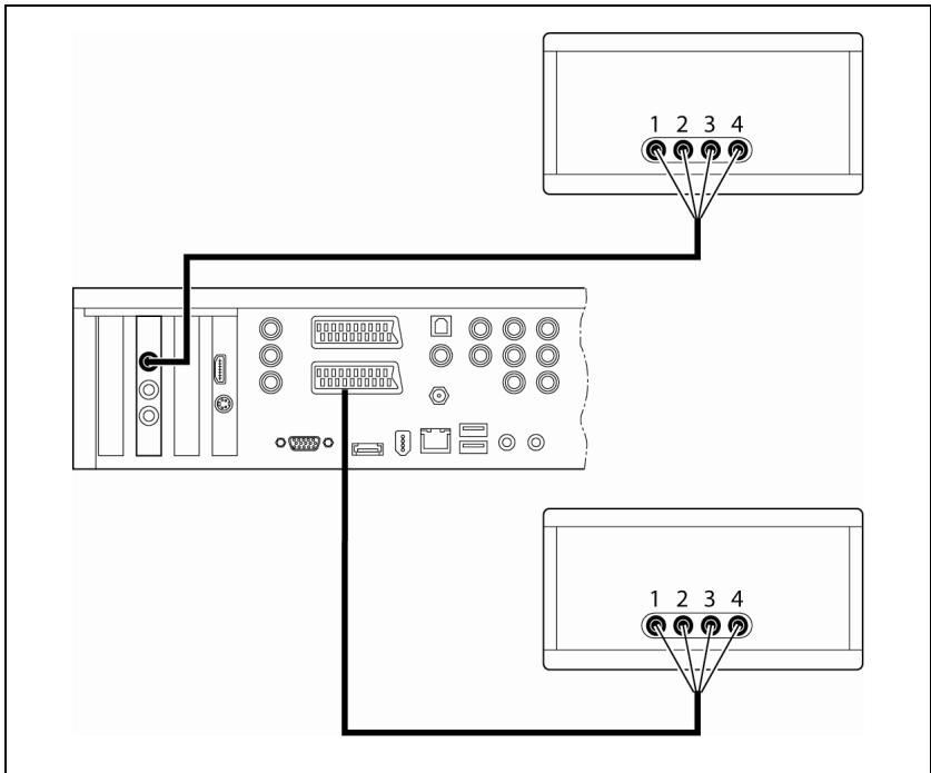 FUJITSU SIEMENS SCALEO EV - SCALEO con una scheda TV e due sintonizzatori (scheda dual tuner) - 1