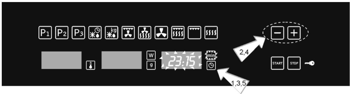 GORENJE BOC 5322 AX - Réglage de l'horloge - 1