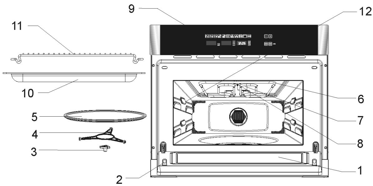 GORENJE BOC 5322 AX - Beschreibung des Gerätes - 1