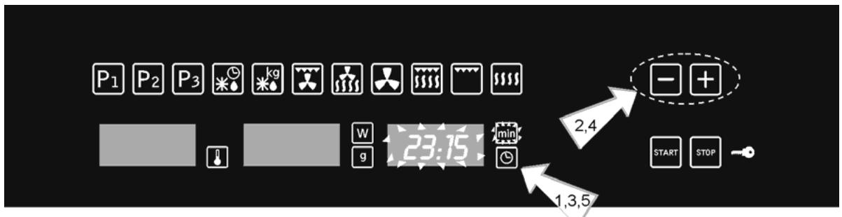 GORENJE BOC 5322 AX - Einstellung der Uhr - 1