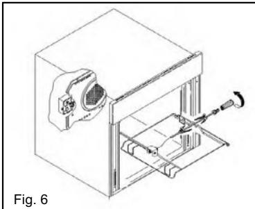 GORENJE BP7470 W - Comment utiliser le tournebroche (Fig. 6) - 1