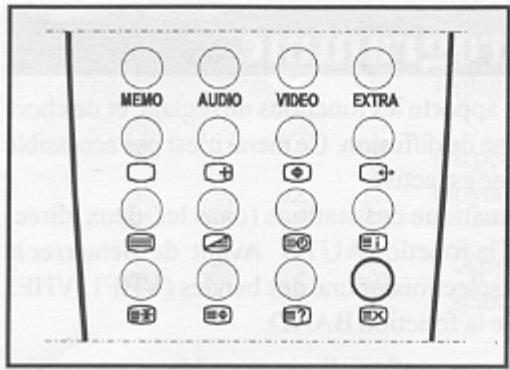 TOKAI LVT-3668PS - Fonctionnement Général des Menu - 1
