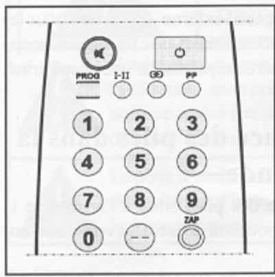 TOKAI LVT-3668PS - Mise en service du téléviseur - 1