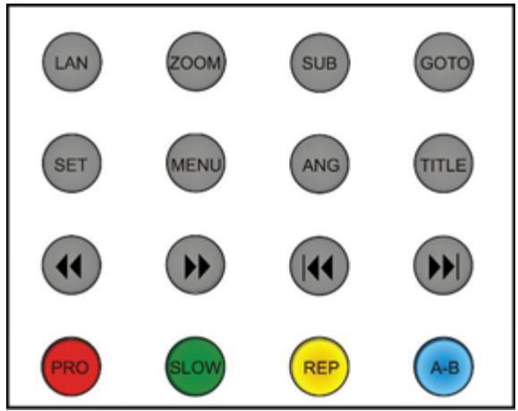 TOKAI LTL-1411 - Touches pour les fonctions DVD - 1