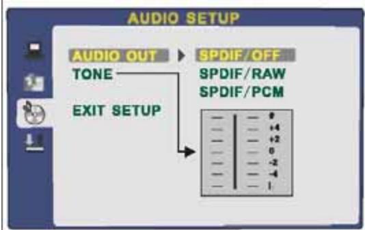 TOKAI LTL-1411 - REGLAGE AUDIO - 1