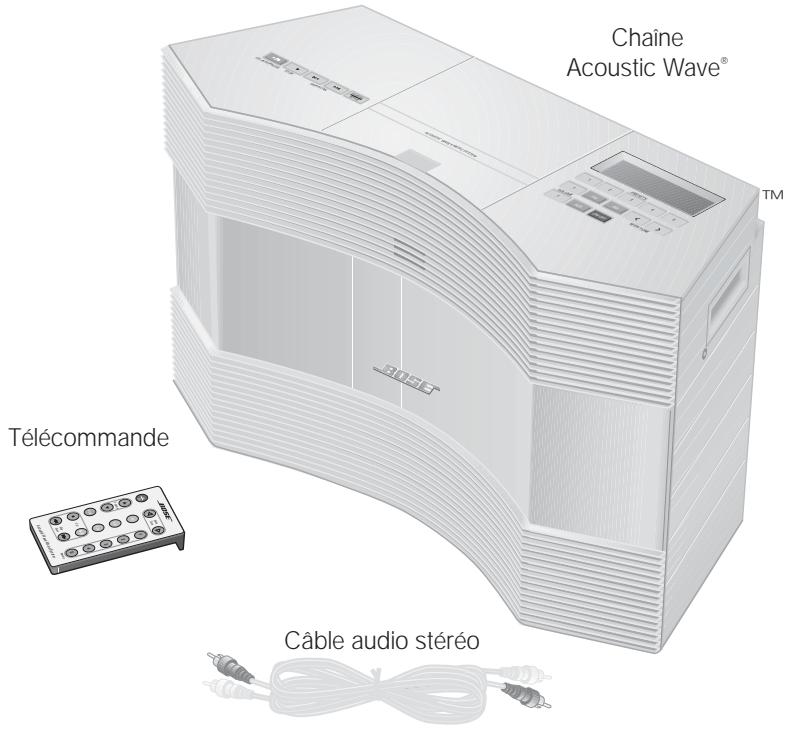 BOSE ACOUSTIC WAVE MUSIC SYSTEM I - Figure 1 - 1