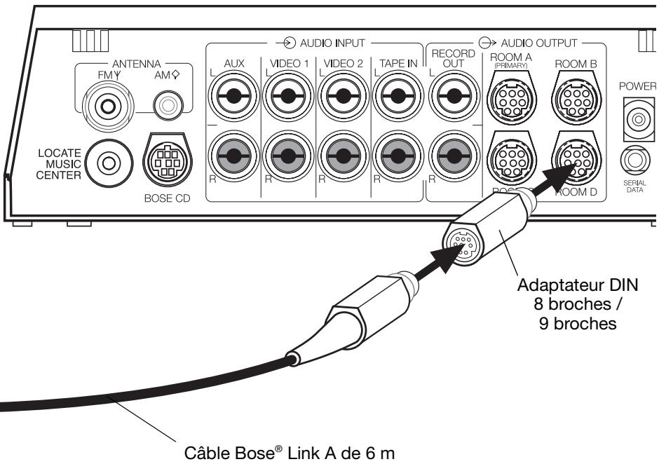 BOSE AMPLIFICATEUR STEREO LIFESTYLE SA-2 - Figure 10 - 2