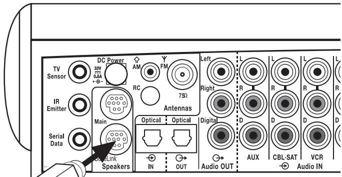 BOSE AMPLIFICATEUR STEREO LIFESTYLE SA-3 - Figure 5 - 2