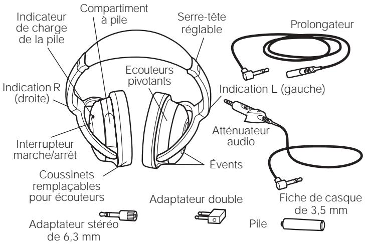 BOSE CASQUE QUIETCOMFORT 2 - Casque à annulation de bruit extérieurs QuietComfort® 2 Acoustic Noise Cancelling® - 1
