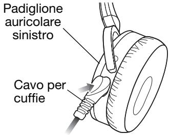 BOSE CASQUE QUIETCOMFORT 3 - Uso delle cuffie solo per la riduzione dei rumori - 1