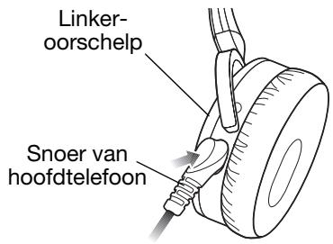 BOSE CASQUE QUIETCOMFORT 3 - De hoofdtelefoon alleen voor geluidsreductie gebruiken - 1