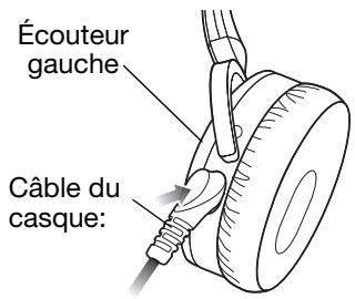 BOSE CASQUE QUIETCOMFORT 3 - Utilisation du casque pour vous protégéur du bruit - 1