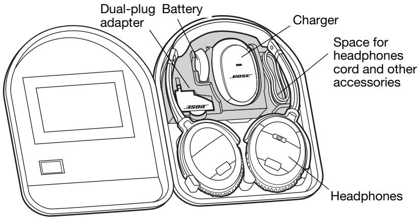 BOSE CASQUE QUIETCOMFORT 3 - Using the carrying case - 1