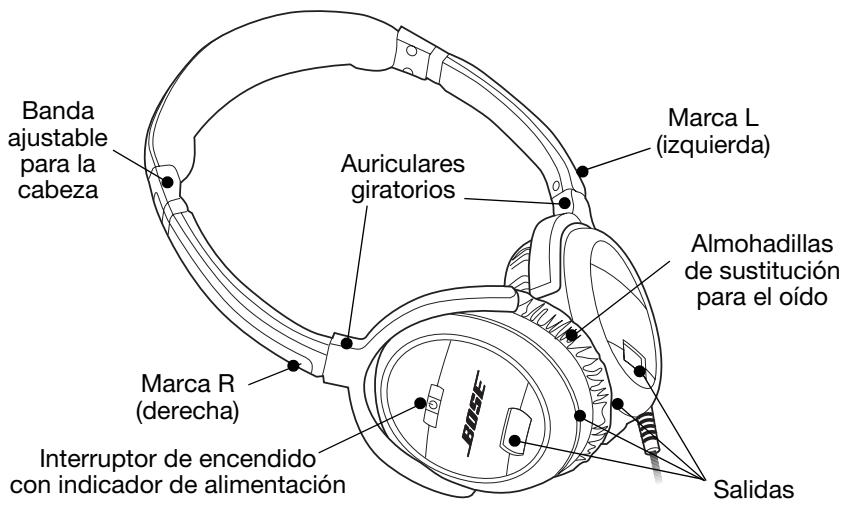 BOSE CASQUE QUIETCOMFORT 3 - Presentación de los auriculas QuietComfort® 3 Acoustic Noise Cancelling® - 1
