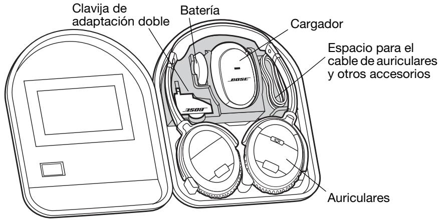 BOSE CASQUE QUIETCOMFORT 3 - Uso de la funda de transporte - 1