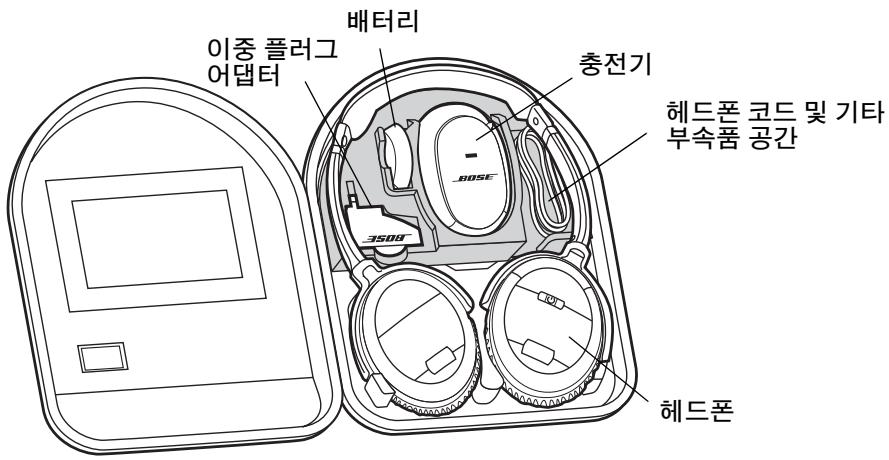 BOSE CASQUE QUIETCOMFORT 3 - Puisssance nominale - 1