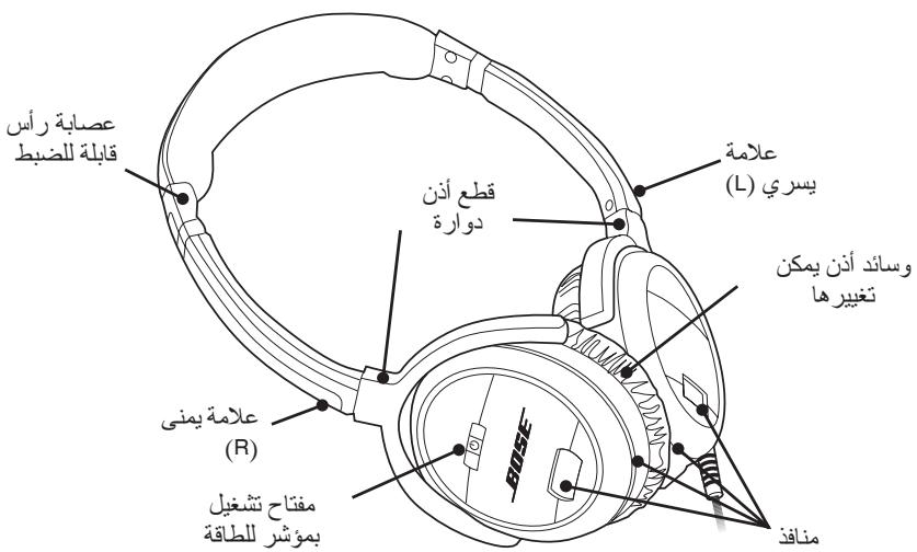 BOSE CASQUE QUIETCOMFORT 3 - QuietComfort® 3 Acoustic Noise für die Laufzeit für die Schlaggäng als beilall Cancelling® - 1