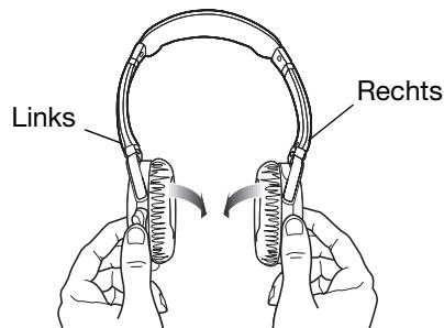 BOSE CASQUE QUIETCOMFORT 3 - Aufbewahrung - 1