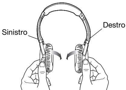 BOSE CASQUE QUIETCOMFORT 3 - Piegatura e conservazione - 1