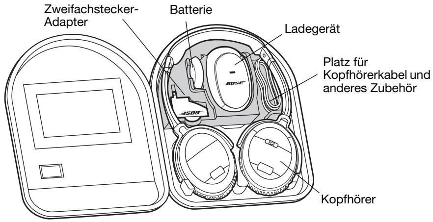 BOSE CASQUE QUIETCOMFORT 3 - Verwenden der Tragetasche - 1